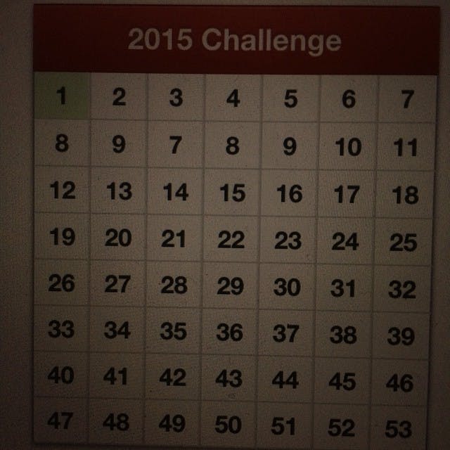 #2015 #weeklyChallenge #greenForSuccess 🎉